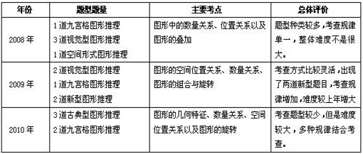 2024年12月 第775页