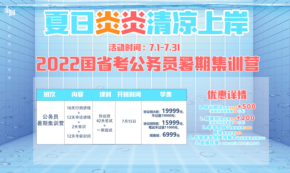 2024年公务员考试年龄限制详解