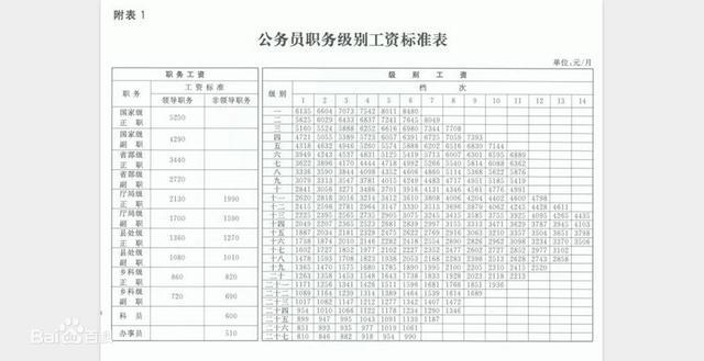 旅拍服务 第272页