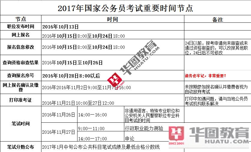 公务员考试时间解析及备考策略指南