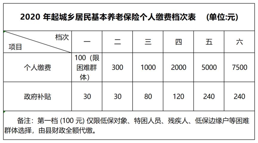 摄影套餐 第267页