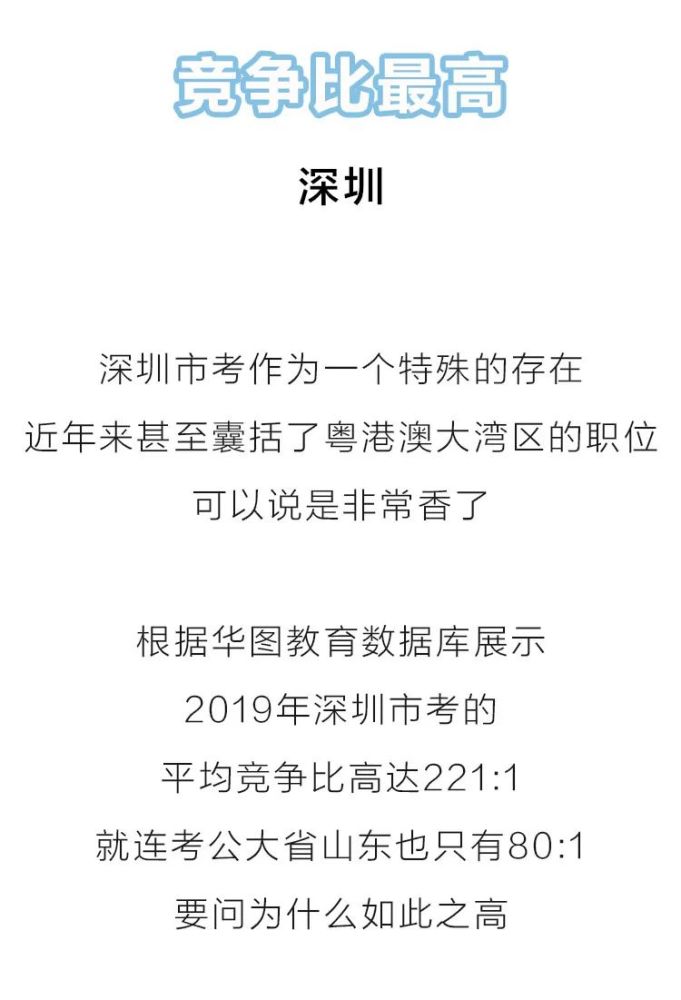 全国公务员考试难度排名及深度解析