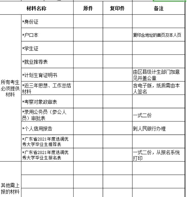 兰州公务员政审材料全面解读