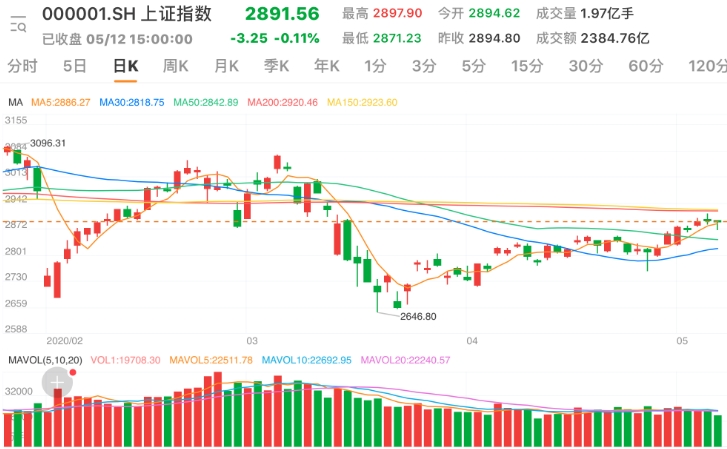 特斯拉股价飙升背后的特朗普胜选效应探究