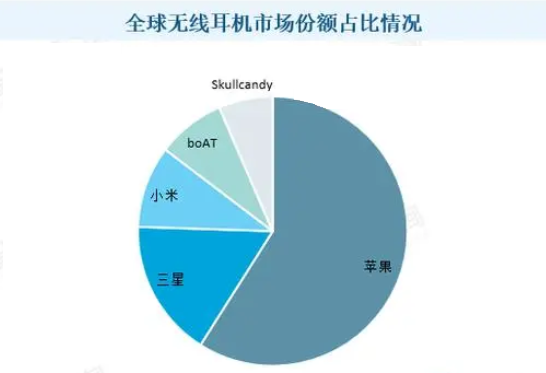 2024年开放式无线耳机技术创新与市场前景深度探索