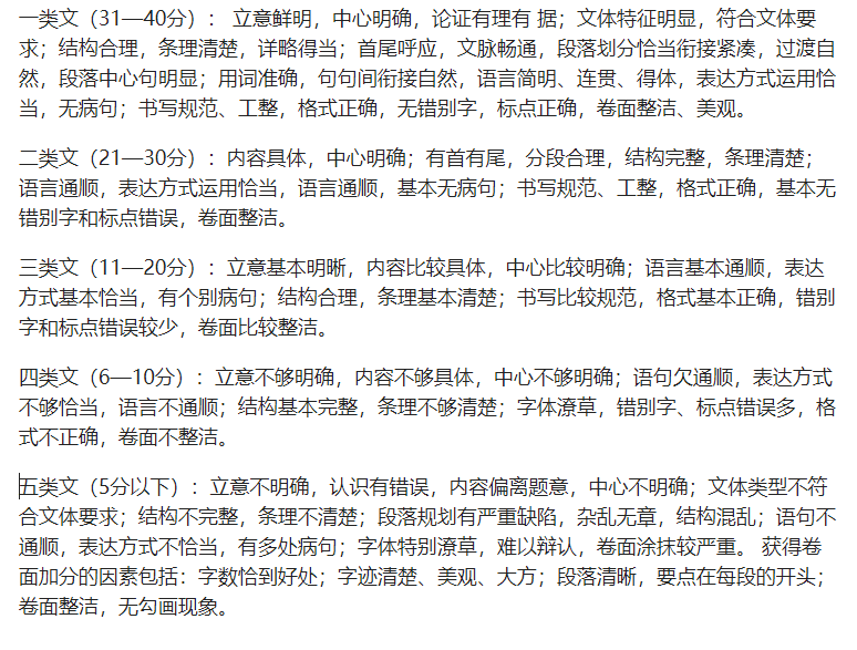 公务员申论高分攻略，万能模板与高效作答策略提升成绩的关键路径