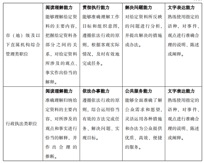 柔性引才理念深度解读