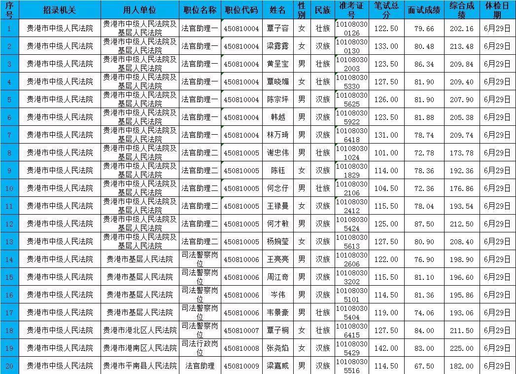 婚纱摄影 第241页