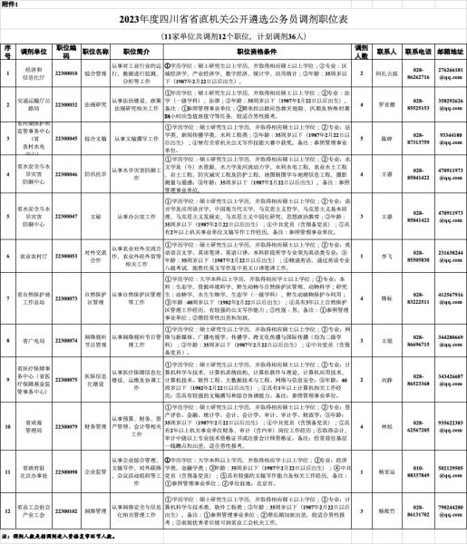 公务员遴选调剂流程与实践意义解析