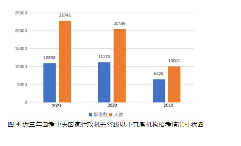 华图国考职位库，助力考生实现职业梦想的宝库之门开启！