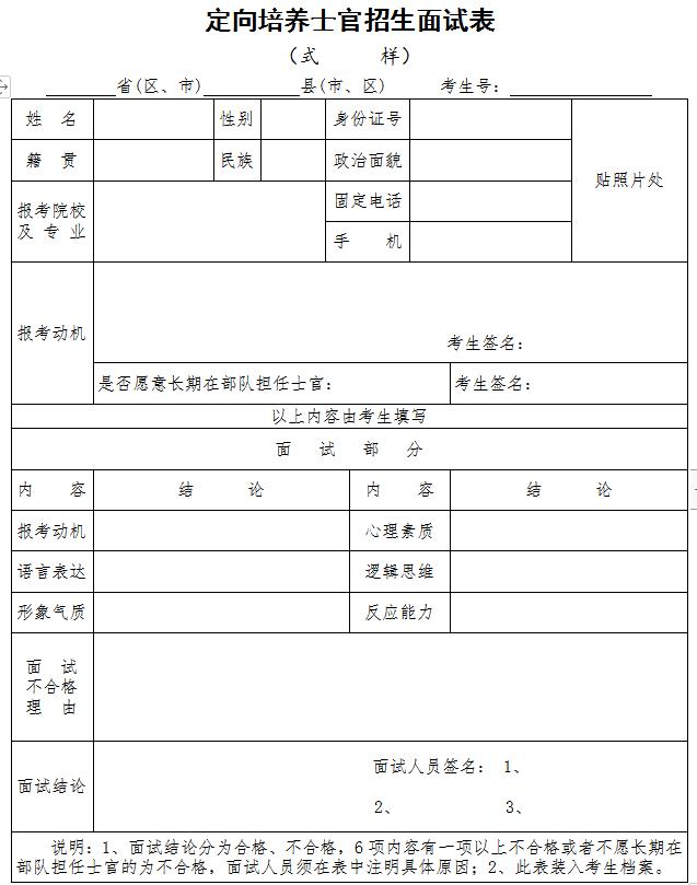 个人政审材料模板详解