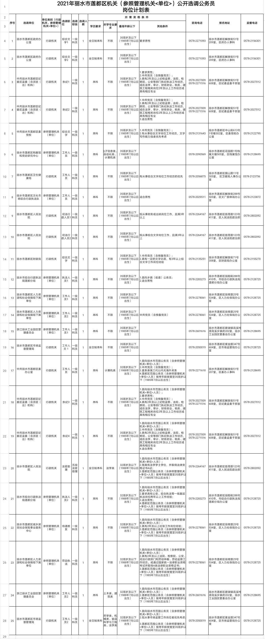 水袖萦香 第4页