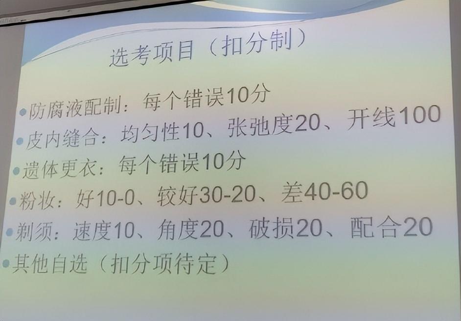 女生学殡葬，突破传统与红包手发抖的亲情挑战