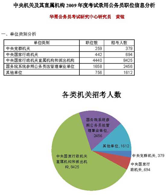 公务员考试成功上岸秘诀，洞悉考试流程与招考指南全解析