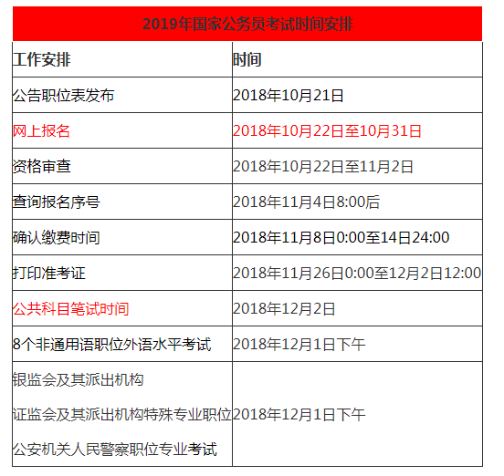 今年公务员报考时间解析与备考策略指南