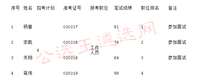 辽宁省大连市公示名单背后的故事与意义探寻