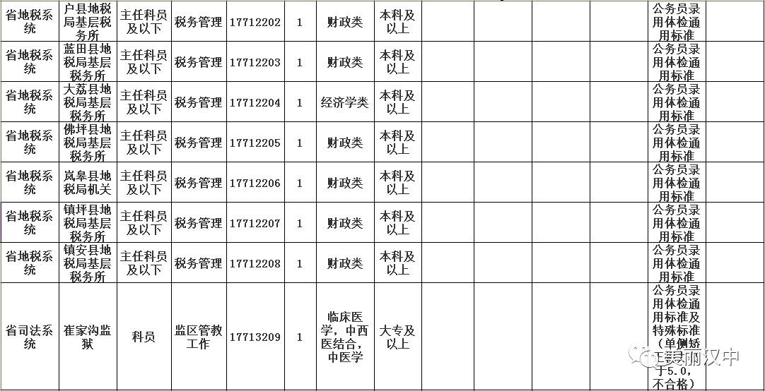 第1102页