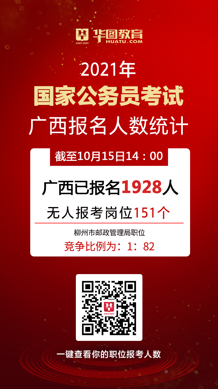 2021公务员报名人数查询系统详解