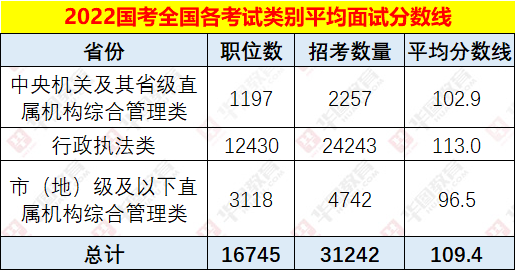 2024年12月 第10页