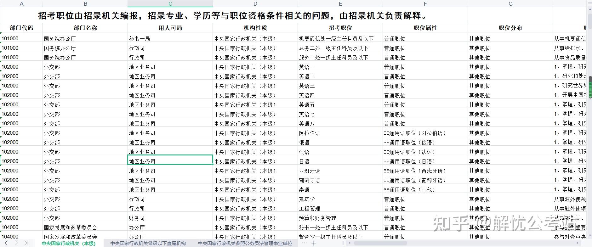 公考备考计划表全解析