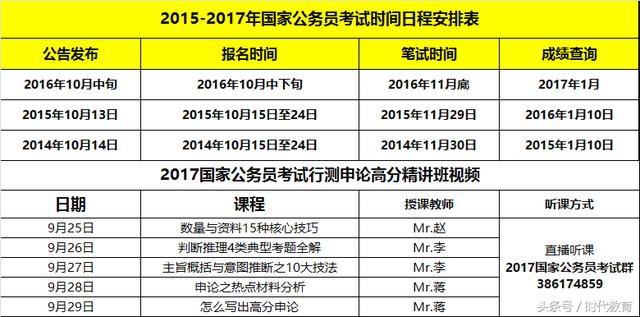 公务员考试指南公众号，助力你的成功之路