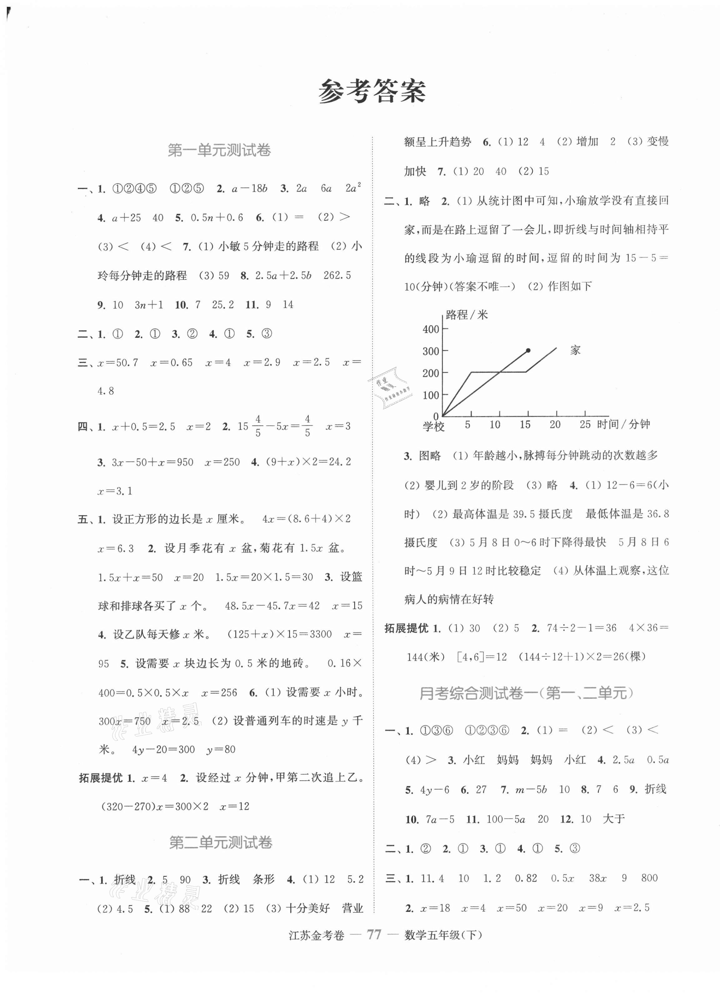 探讨获取和利用2023国考真题及答案电子版的策略