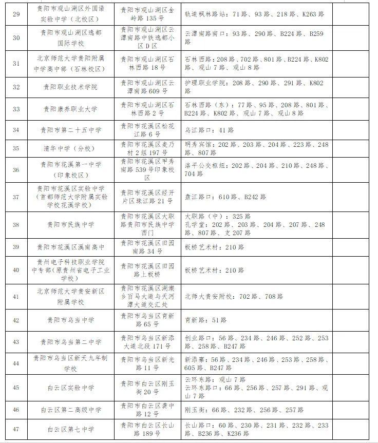 XXXX年国家公务员招考公告正式发布通知