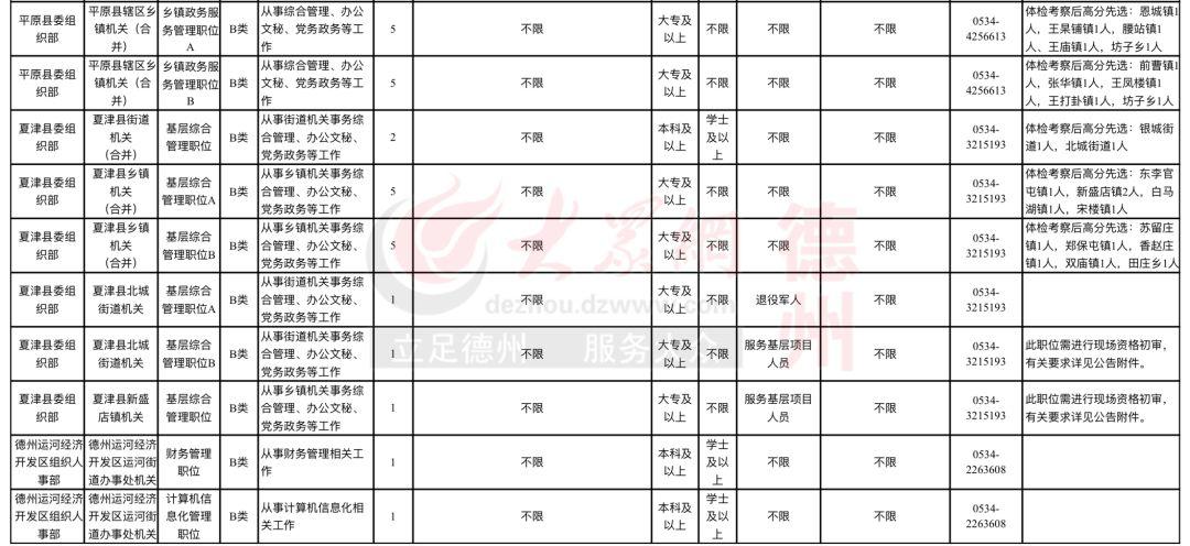 公务员考试职位表下载难题解析