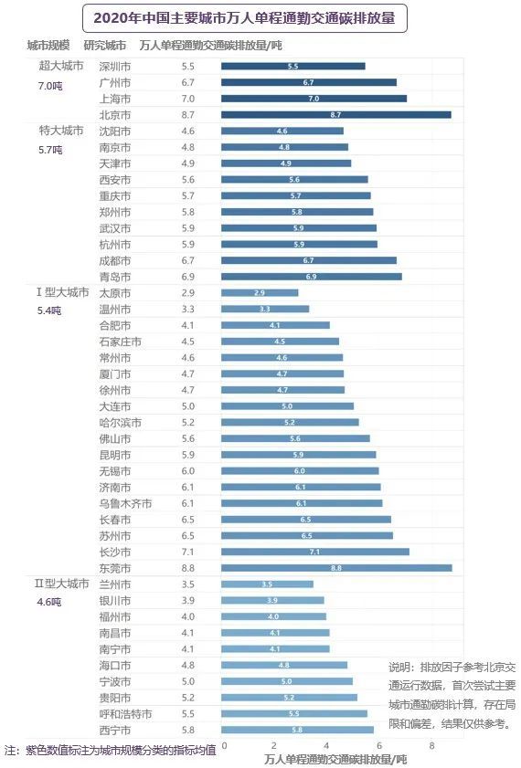 全国近8000家影城降价，电影票价下调比例与合理定价区间探究