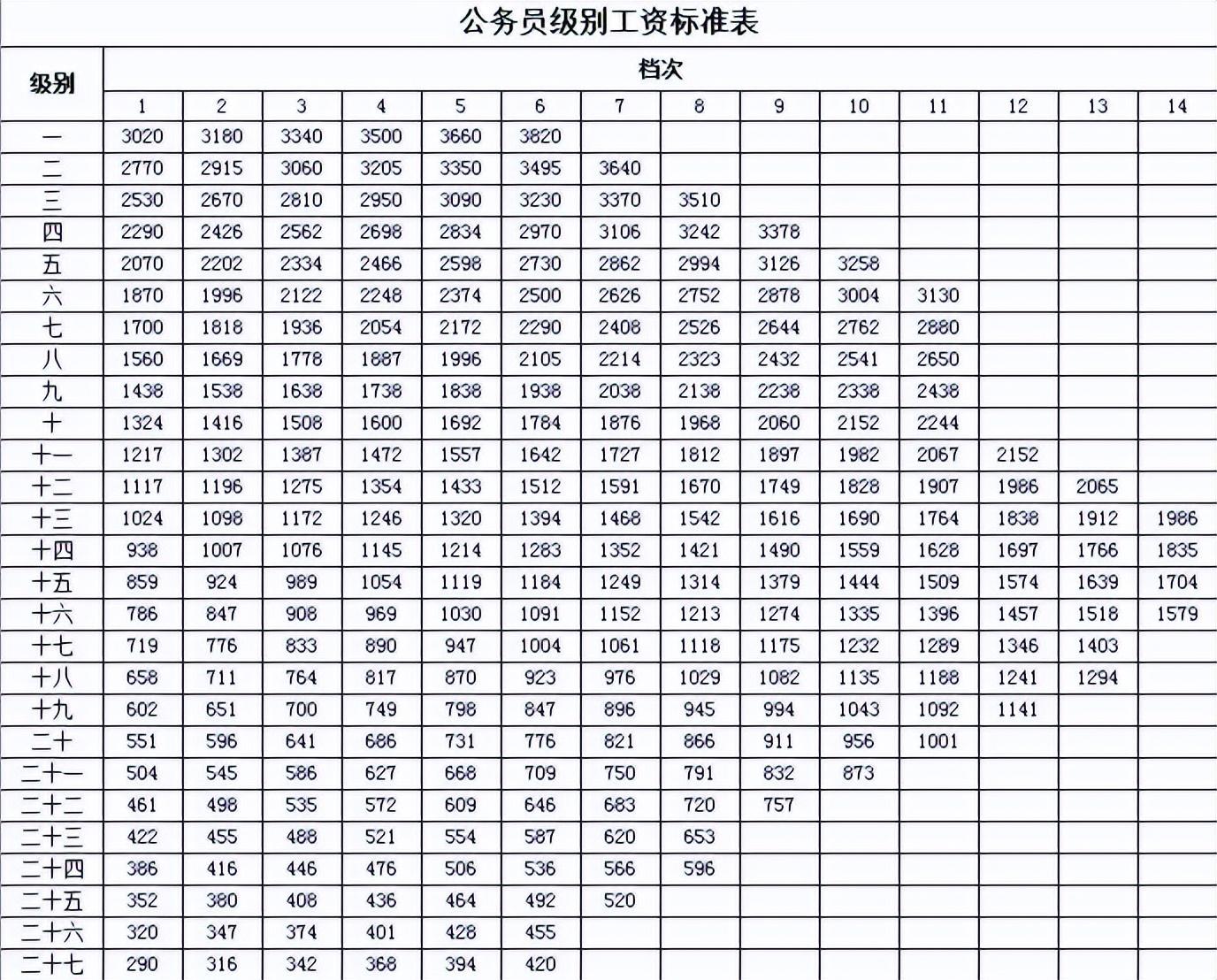 艺术写真 第114页