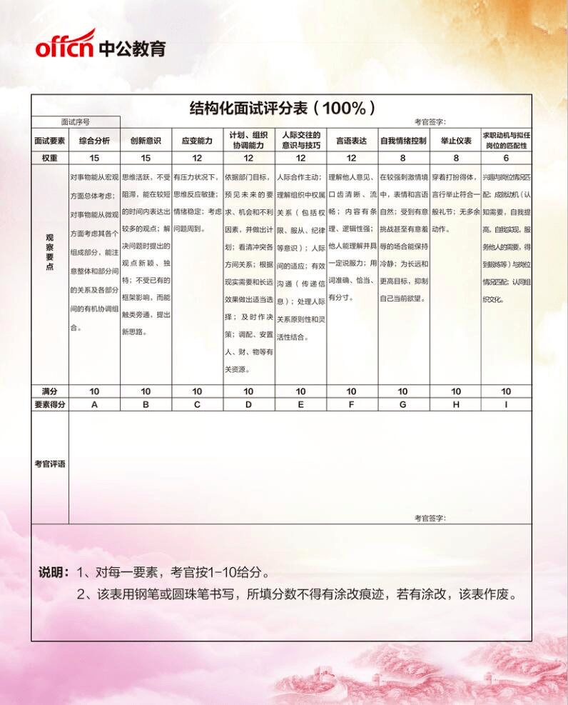 公务员面试评分指南，全面解析评估面试表现的方法与标准