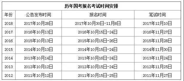 2025年1月8日 第7页