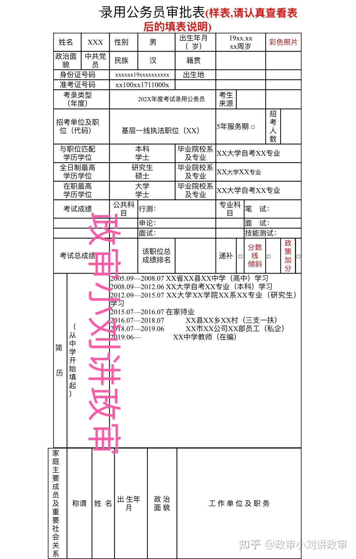 公务员政审征信重要性解析与流程详解