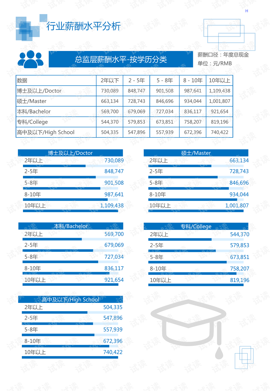 中老年人电子设备学习潜力，突破刻板印象的真实故事