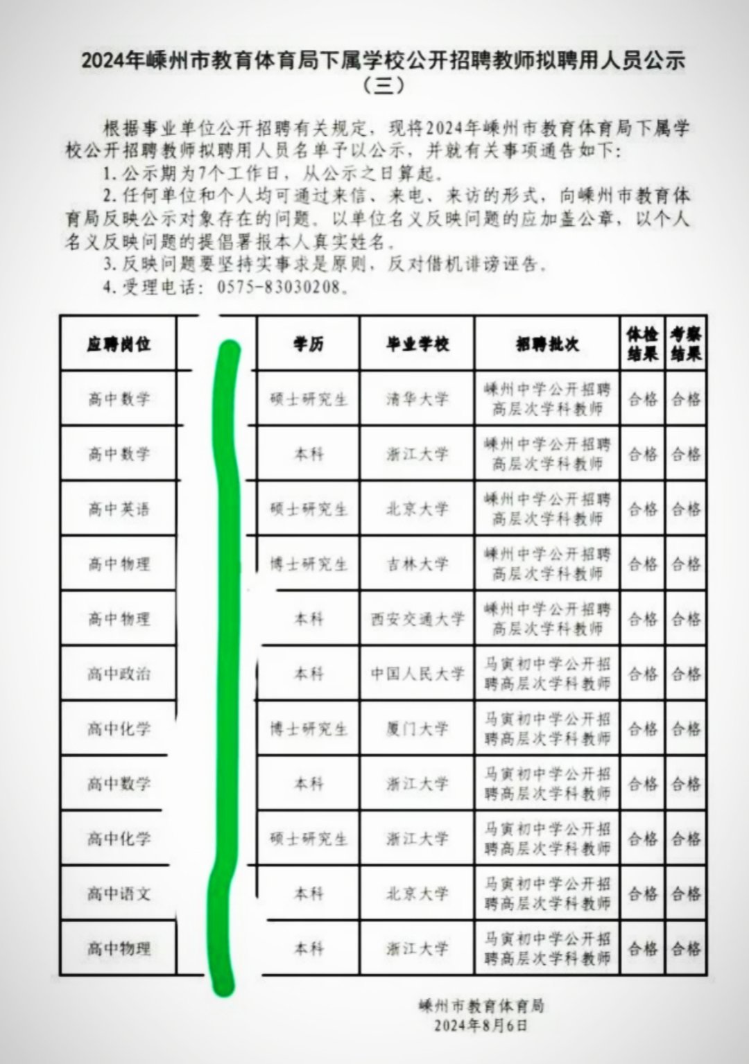 浙江中学高薪引进人才，年薪高达80万引进优秀教师战略