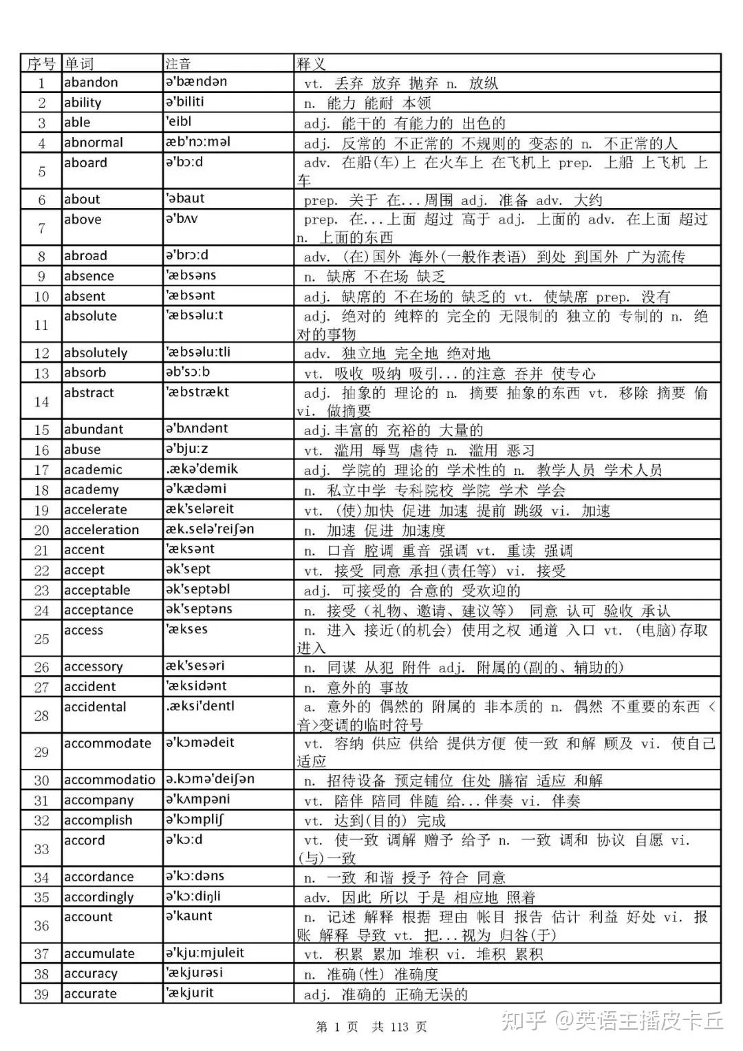 大学英语四级考试，一次成功，多次挑战经验分享