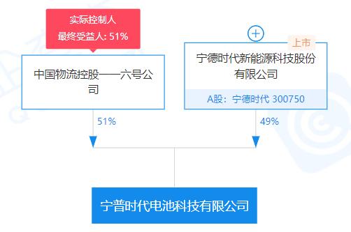 宁德时代成立两新公司涉物联网业务