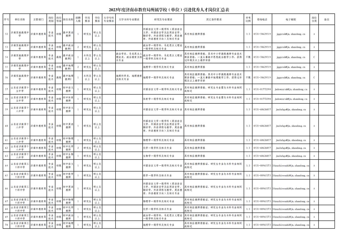 事业单位考试报名官网，一站式服务助您开启职业发展之门