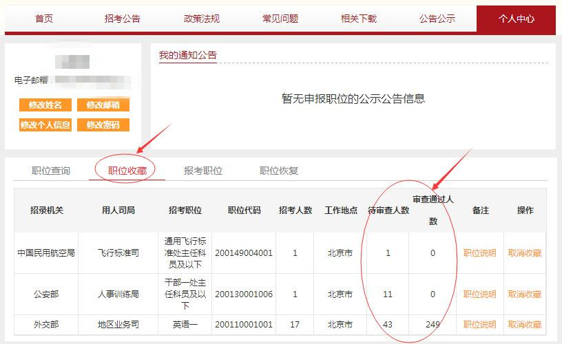 公务员考试实时报名数据背后的动态趋势分析