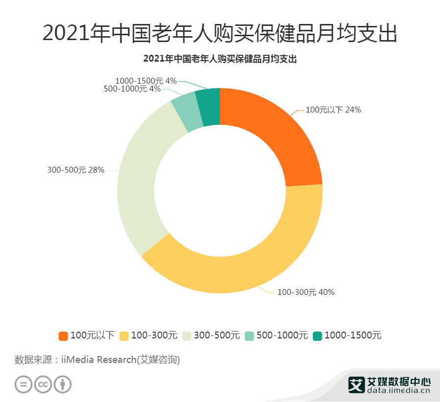 两位老人倾囊倒大米入河，传递做好事的心意与行动