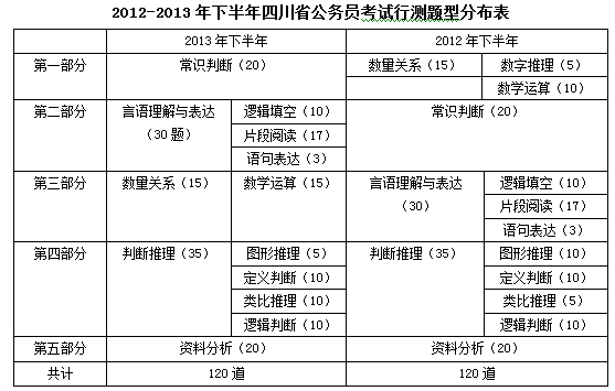 2024年12月 第854页