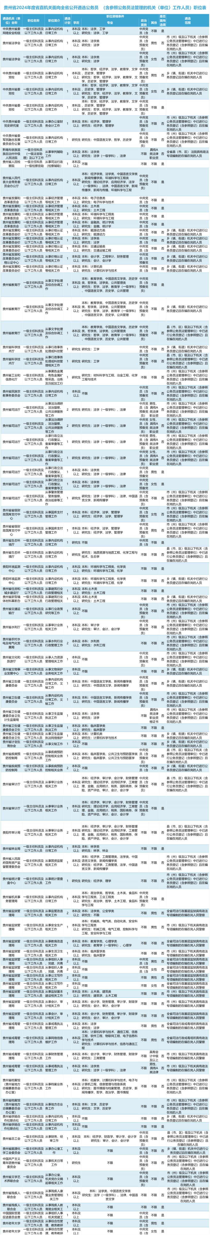 摄影套餐 第303页