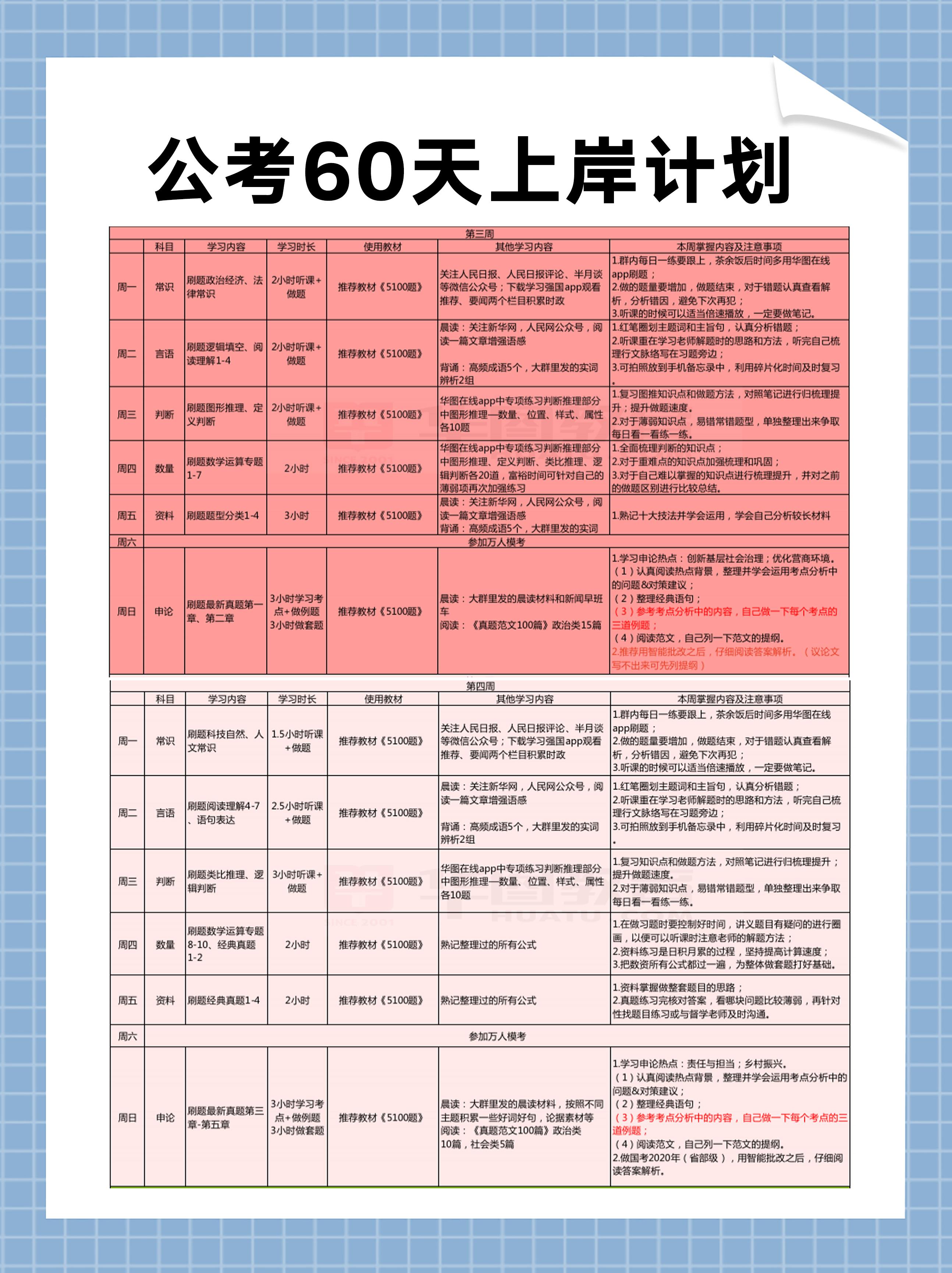 国家公务员考试内容与形式深度解析，考试要点全解析