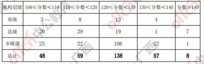 2024年12月 第842页