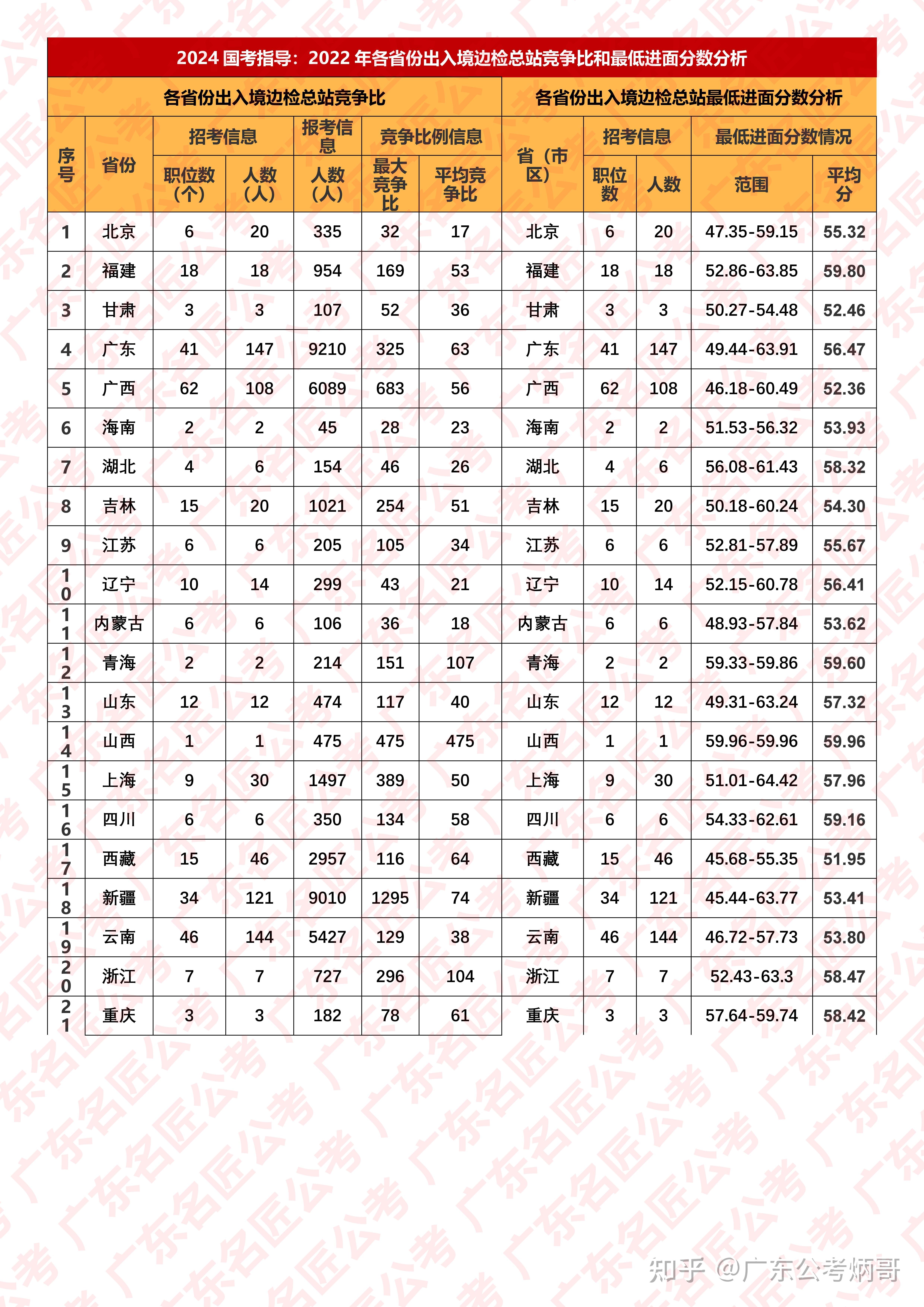 2024年12月 第841页