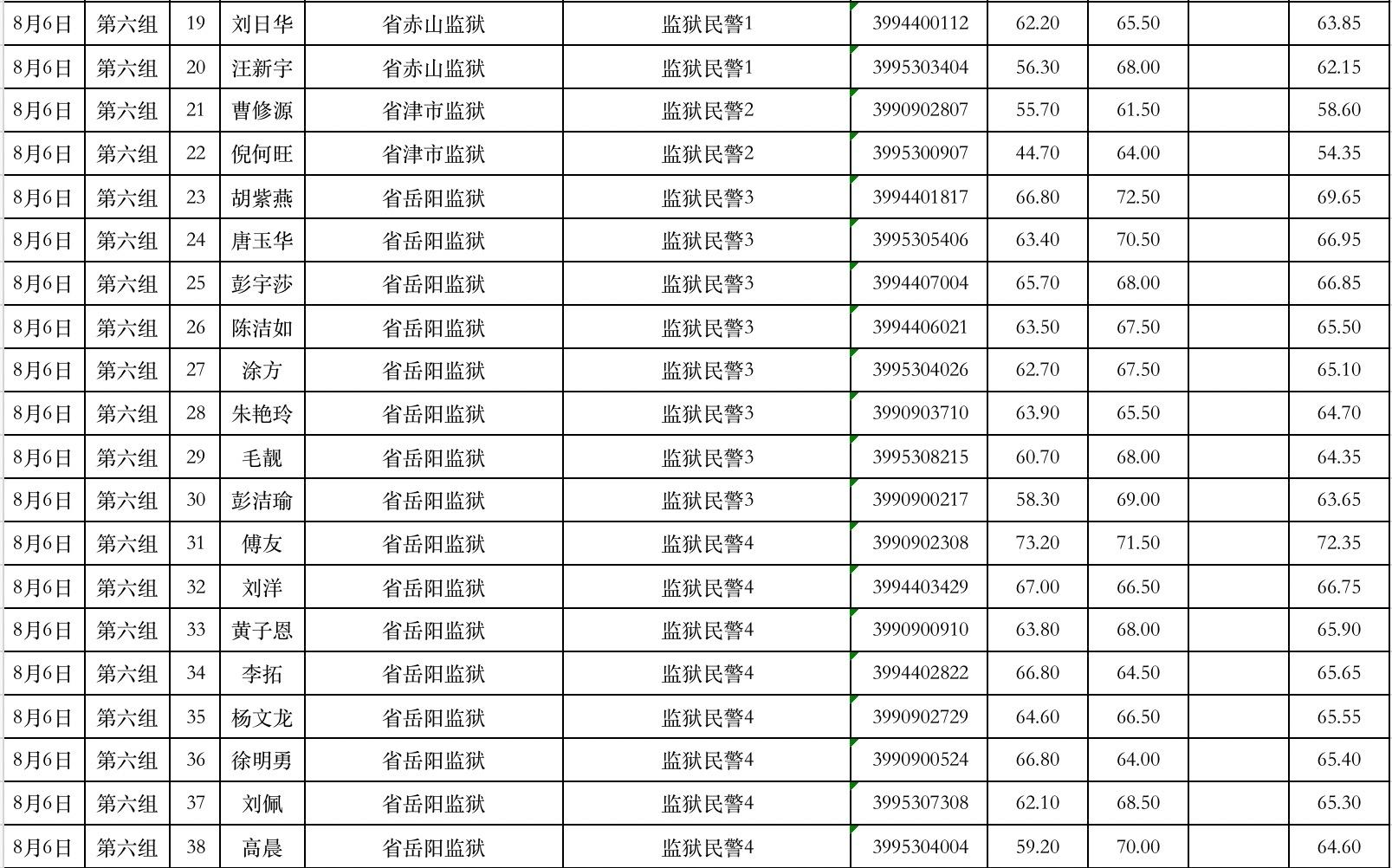 公务员面试时间的重要性及细节探讨