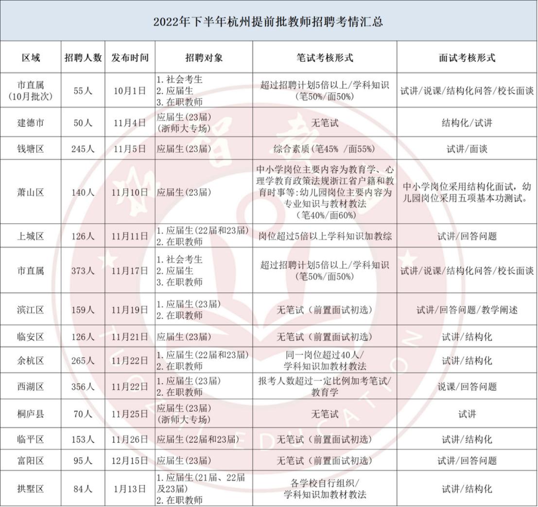 国考结构化面试解析及应对策略探讨