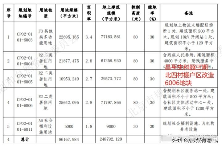 首批养老专业毕业生引领行业新机遇与挑战，人才争夺战正酣！