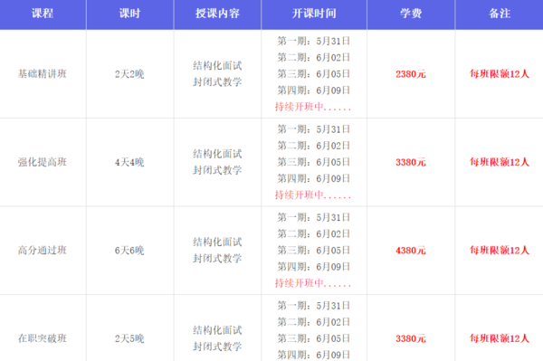 公务员考试培训班费用详解，究竟需要多少投入？