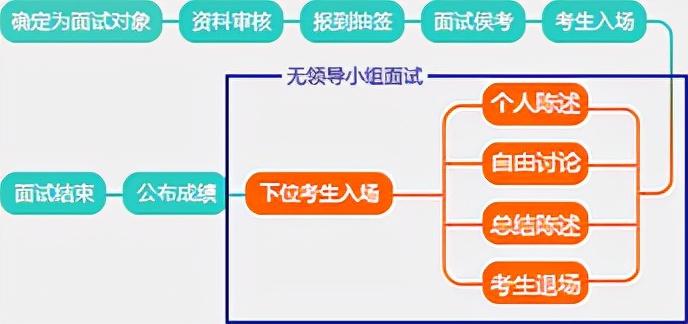 2024年12月 第799页